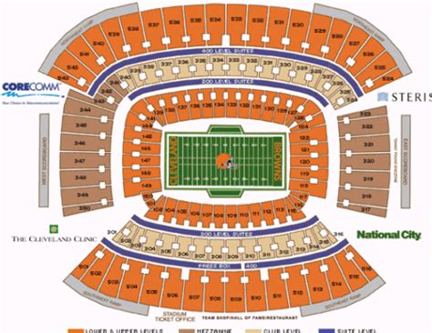 NFL Football Stadiums - Cleveland Browns - Cleveland Browns Stadium