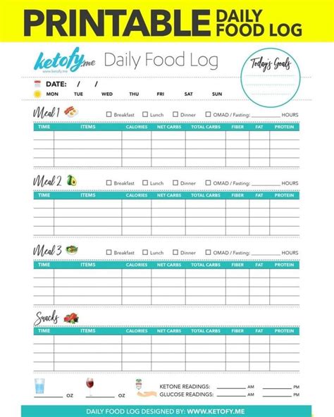 Ketofy.Me - Keto Food Log Food Journal Printable | Food journal ...