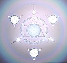 8 Best arcturian healing & symbols images | Healing symbols, Symbols ...