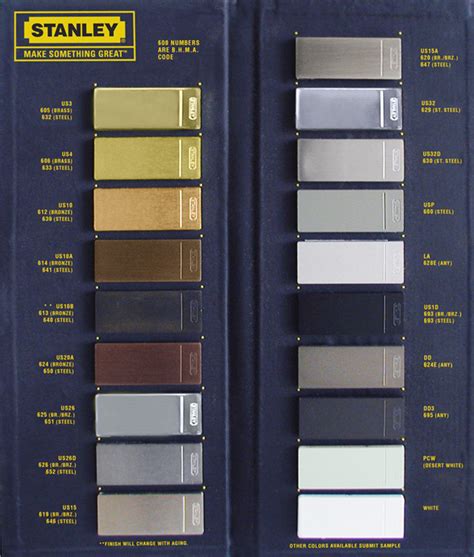 Door Hardware Finishes Color Chart at Ann Howard blog