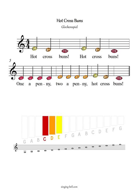 Hot Cross Buns – How to Play on the Glockenspiel / Xylophone