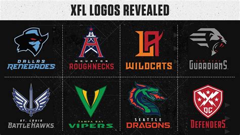 XFL Announces Inaugural Teams - Belly Up Sports