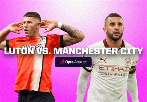 Luton Town vs Manchester City Prediction | Opta Analyst