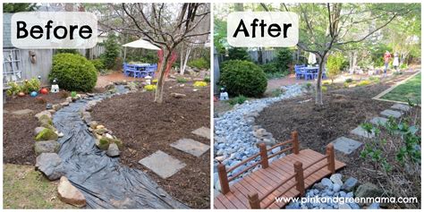 Backyard Renovation Ideas | Landscaping