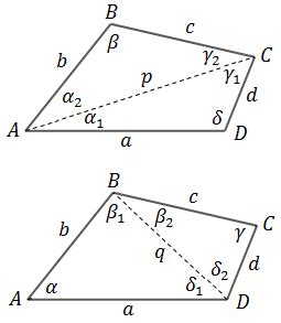 Irregular Convex Quadrilateral Calculator