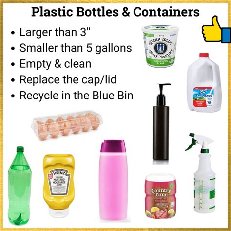 Plastics: What is Recyclable? - Saint Louis City Recycles