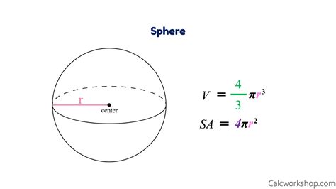 Volume and Surface Area of a Sphere (7 Examples!)