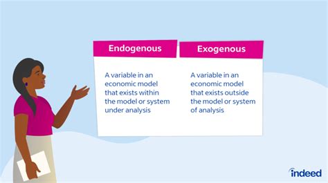 Exogenous vs. Endogenous Variables (Definition and Examples) | Indeed.com