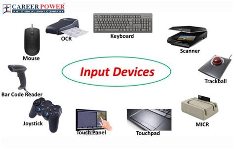 Ict Input And Output Devices