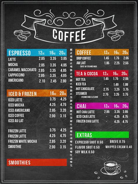 Coffee Shop Menu Board Design