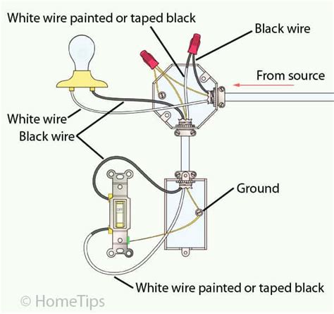 [DIAGRAM] 3 Single Pole Switch Wiring Diagram - MYDIAGRAM.ONLINE