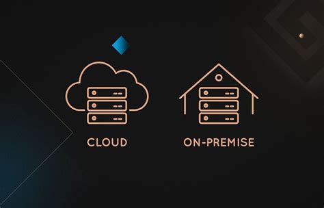 ᐉ Cloud vs On Premise [Comparison Chart] in the Hotel Industry