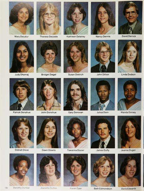 1979 Parkdale High School Yearbook | Yearbook photos, Yearbook, High ...