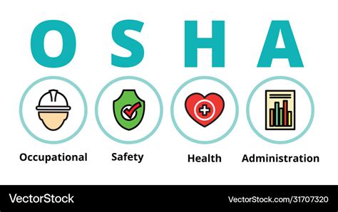 Osha Safety Logo