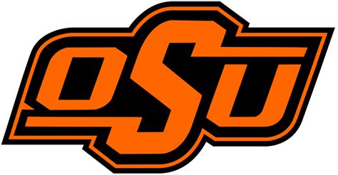 oklahoma-state-university - Top Accounting Degrees