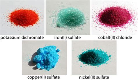 Transition Metals ( Read ) | Chemistry | CK-12 Foundation