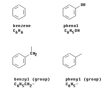 The Phenyl Group - Chemistry LibreTexts