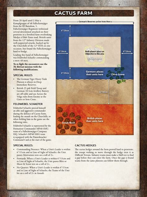 Cactus Farm | PDF | Military Of Germany | 2nd Millennium Conflicts