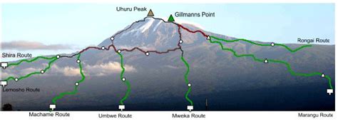 Kilimanjaro Map - Outlining The Best Hiking Trails