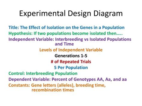 PPT - Experimental Design Diagram PowerPoint Presentation, free ...