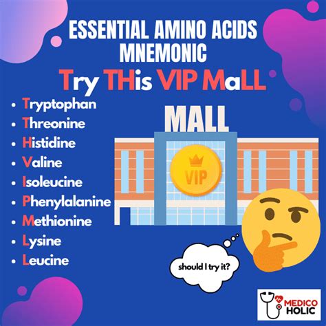 Mnemonic to Remember Essential and Non-Essential Amino Acids – medicoholic