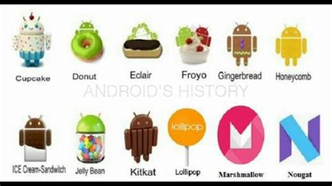 Android Os Versions List