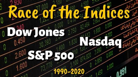 Dow Jones vs Nasdaq vs S&P 500 - Race of the Indices (1990-2020) - YouTube