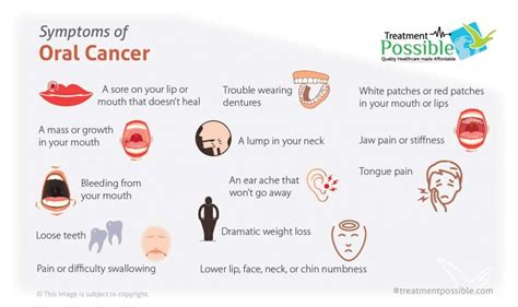 Oral Cancer Symptoms Warning Signs