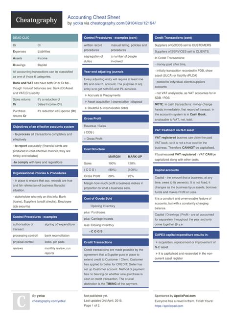 Accounting Final Cheat Sheet