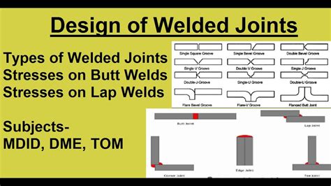 Design of Welded Joints|Types of Welded joint|Fundamental of Machine ...