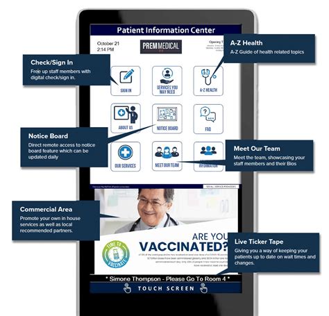 Interactive Touch Screen Displays For Healthcare | Prem Media