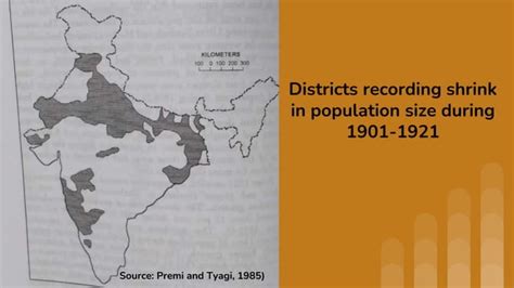 Population Growth in India | PPT