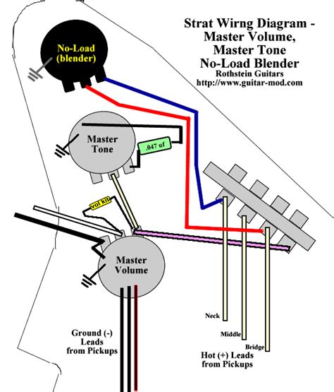 Lindy Fralin Wiring Diagram - Wiring Diagram Pictures