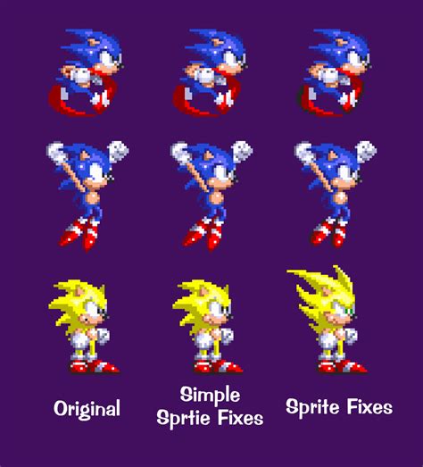 Sonic Mania Supersonic Sprites