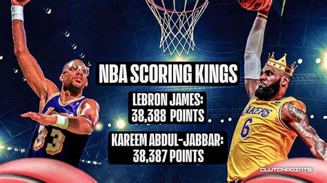 Lakers' LeBron James passes Kareem Abdul-Jabbar in NBA history