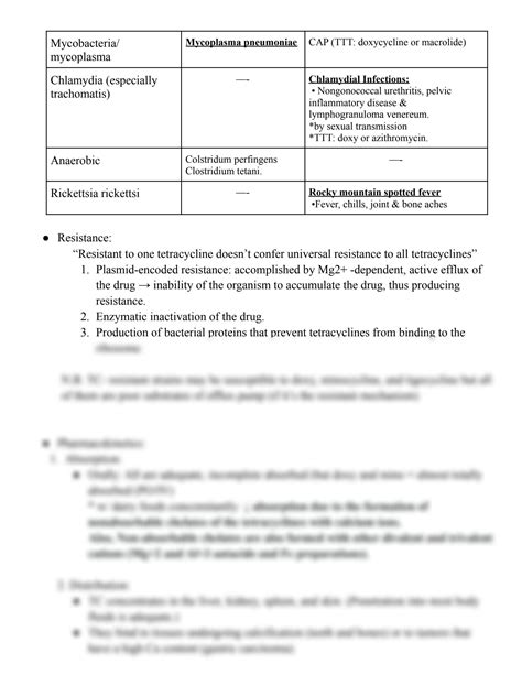 SOLUTION: Protein synthesis inhibitors antibiotics - Studypool