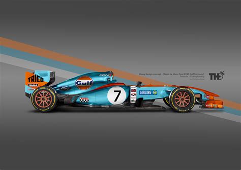 Classic Livery Concepts in F1 on Behance