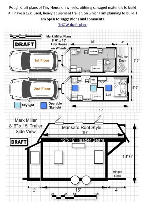 Awesome Tiny Homes On Wheels Floor Plans (+10) Purpose