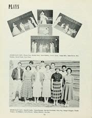 Caruthers Union High School - La Puerta Yearbook (Caruthers, CA), Class ...