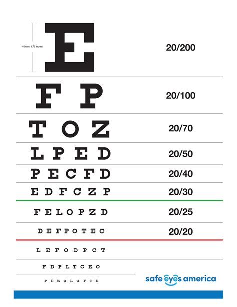 Home Eye Test — Safe Eyes America