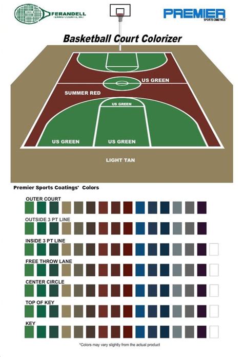 Real Time Online Basketball Court Colorizer using Premier Paints ...