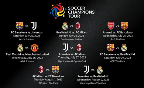 Soccer Champions Tour coming to US: Don't miss biggest clubs - World ...