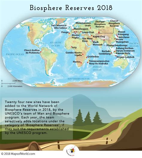 What are the Biosphere Reserves Added in 2018? - Answers