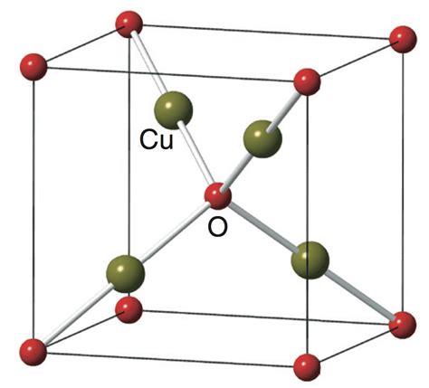 Copper (I) Oxide - Cu2O