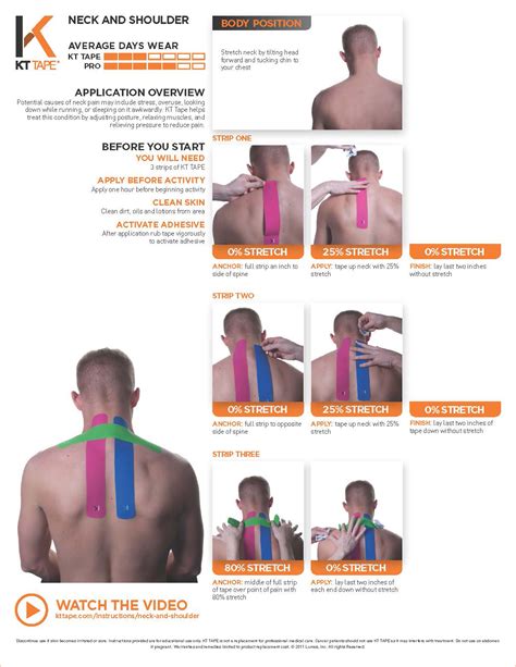 Neck and Shoulder Pain - KT Tape • TheraTape Education Center