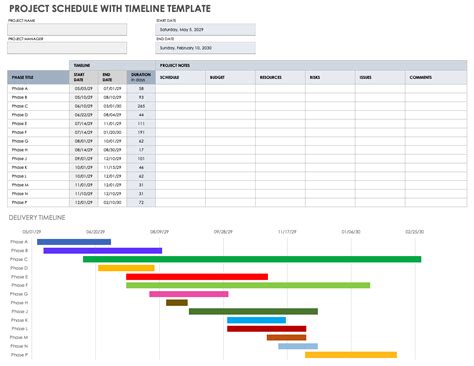 Project Management Timeline Template Google Sheets - prntbl ...