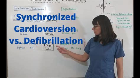 Synchronized Cardioversion vs. Defibrillation - YouTube