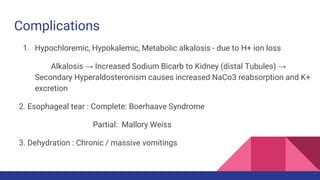 Nausea & vomiting | PPT