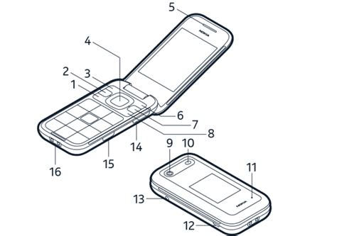 Nokia 2660 Flip user guide: Keys and parts