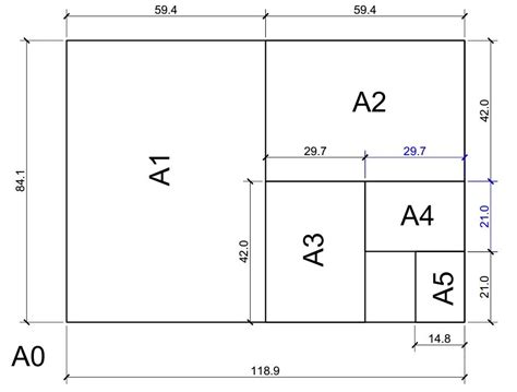 A5 Paper Size Template